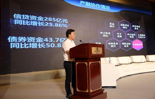 眉山金政企对接,干货满满 扫码获取 眉山市金融政策及金融产品电子书